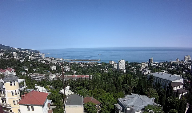 Панорама Старой Ялты в Крыму