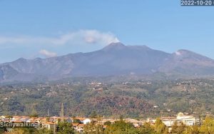 Веб камера Италия, вулкан Этна, панорама