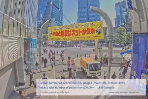 Веб-камера Токио, Улица Сибуя-центр